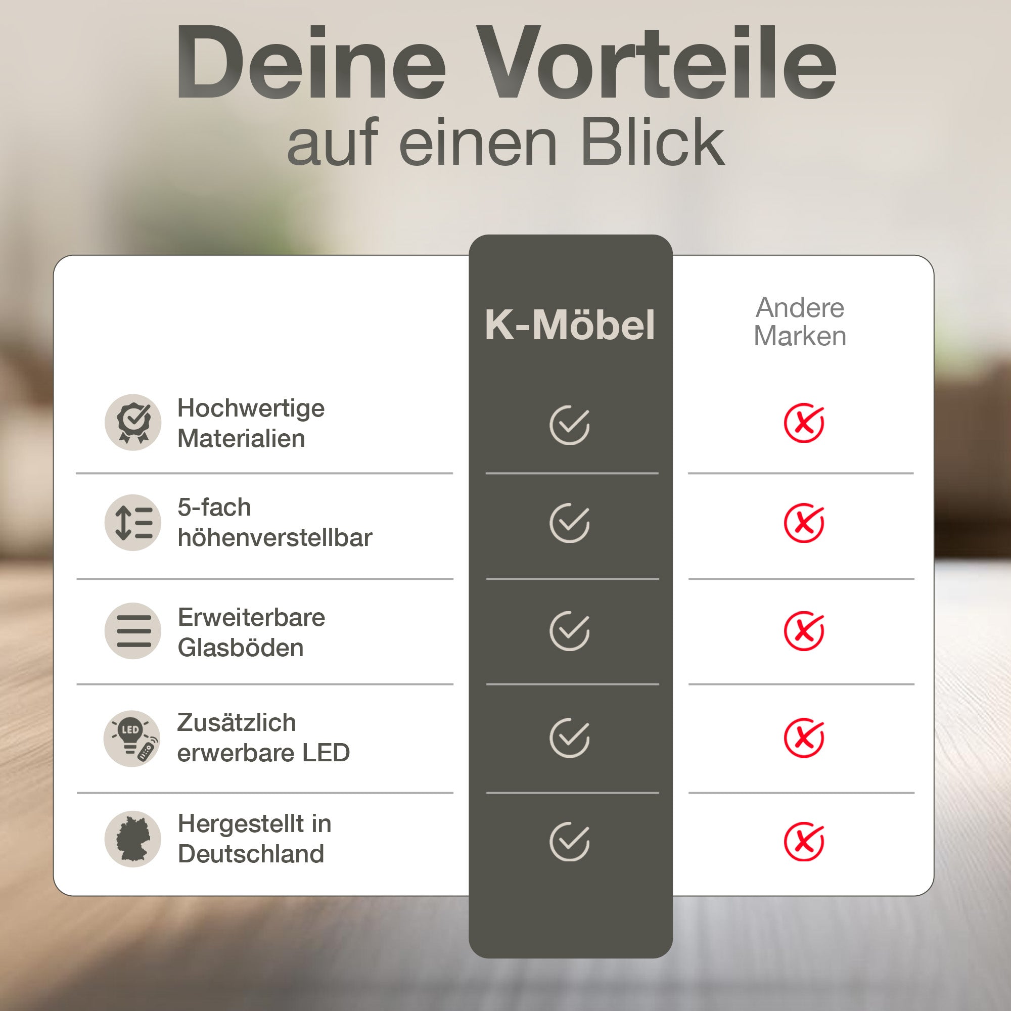 Hängevitrine mit 2 höhenverstellbaren Glasböden