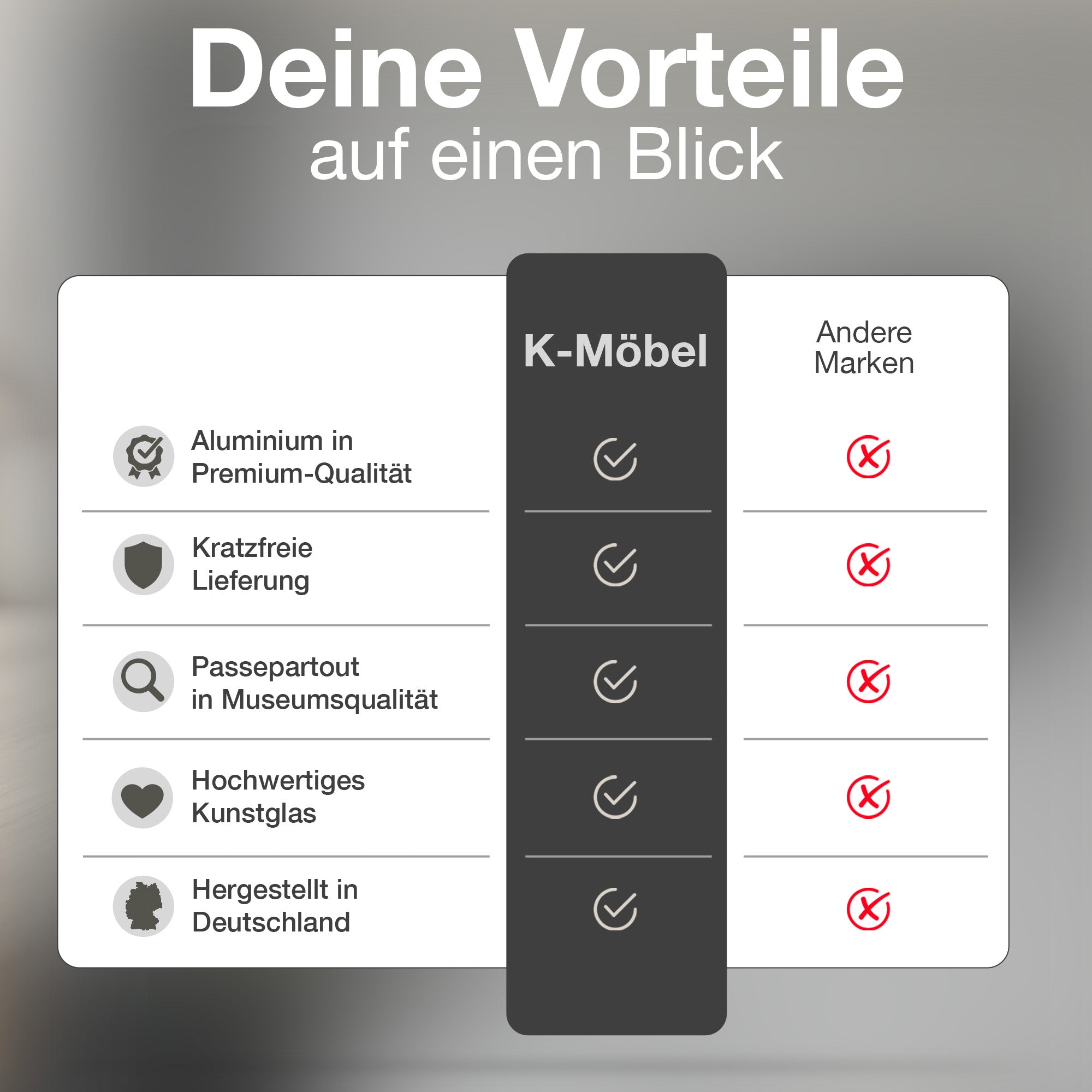 Aluminium Bilderrahmen