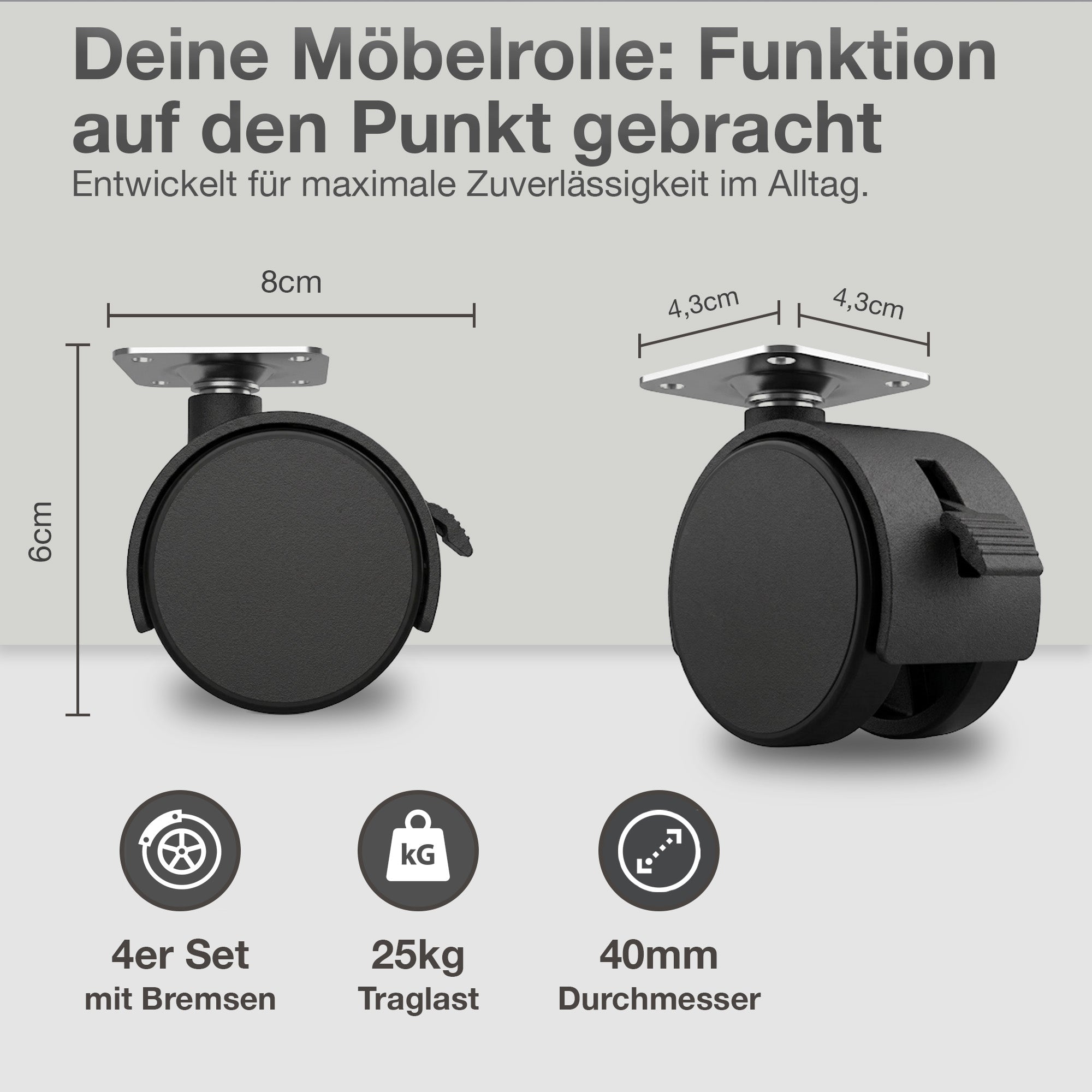 Möbelrollen 40mm